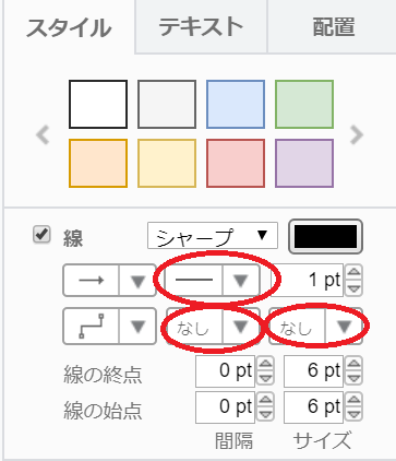 スタイル