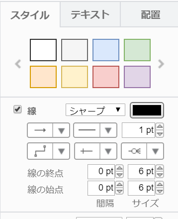 リレーション選択